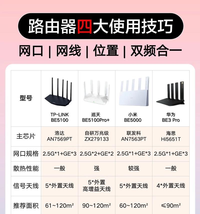 路由器宽带设置方法是什么？如何优化流量管理？