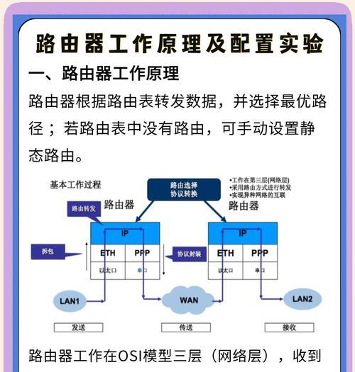 路由器宽带设置方法是什么？如何优化流量管理？