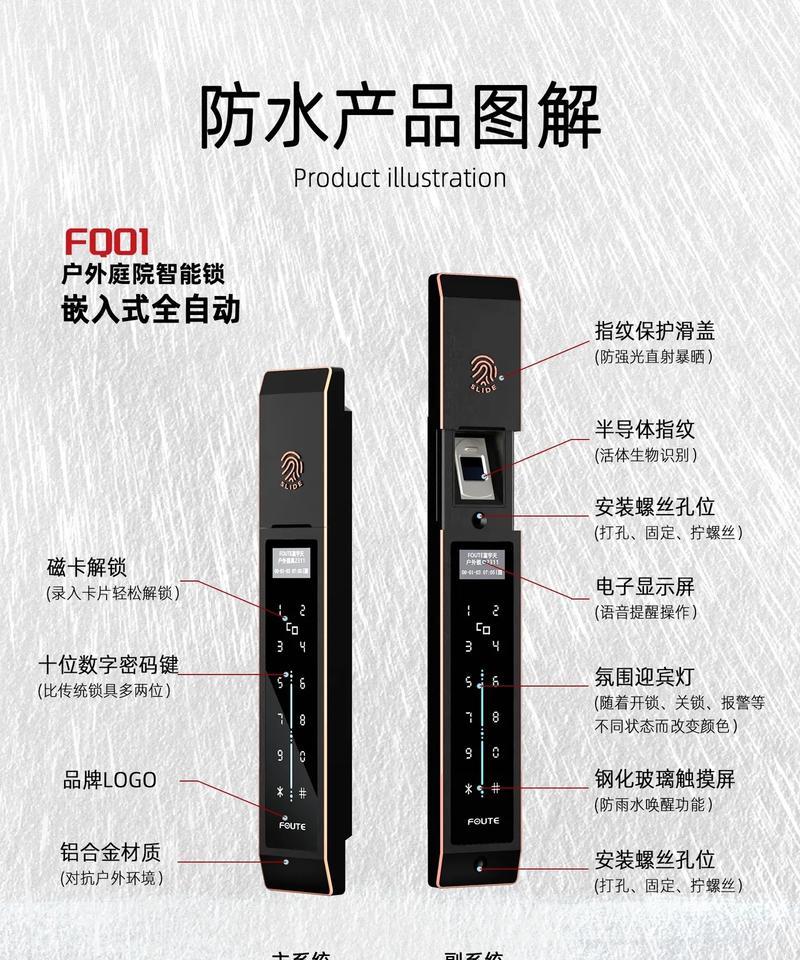 福瑞特智能门锁怎么制卡？制卡方法和常见问题是什么？