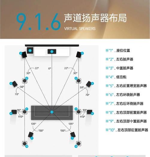 如何隔断音箱播放音乐？有效方法有哪些？