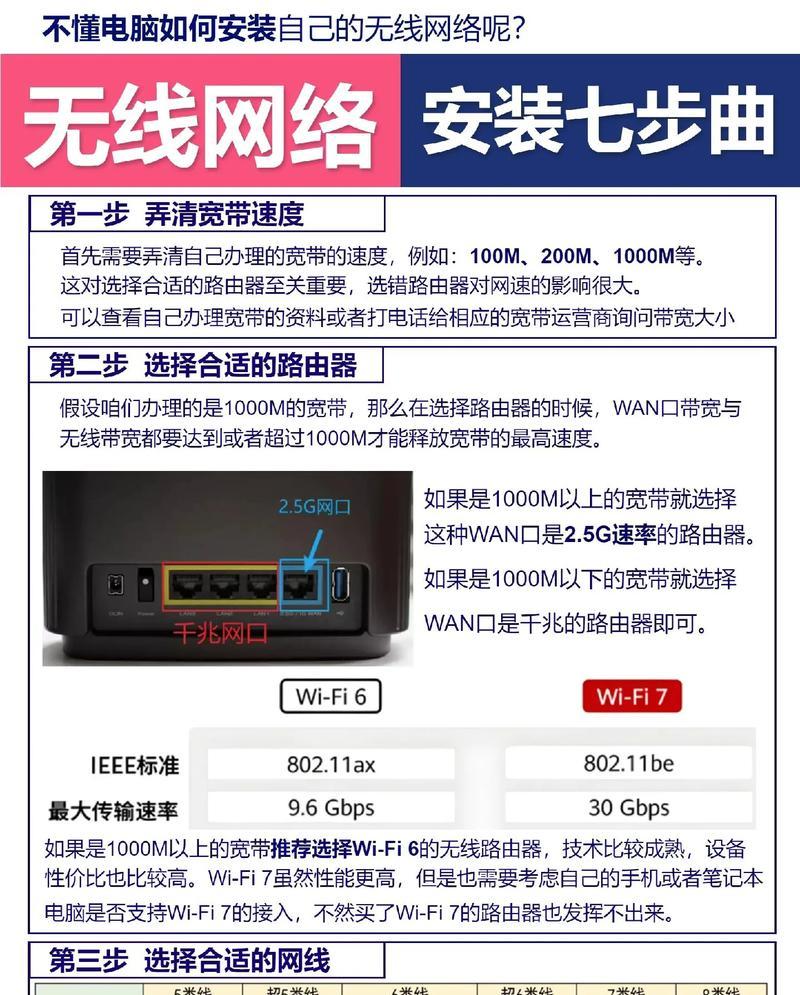 更换路由器后的连接步骤是什么？连接过程中应注意什么？