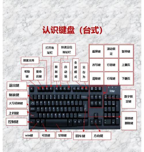 干笔记本电脑怎么样？使用中需要注意什么？