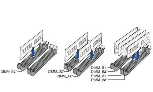 双通道内存安装指南（快速升级电脑内存）