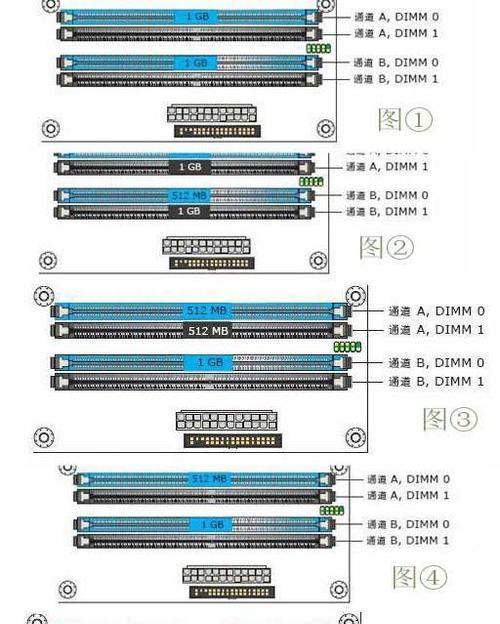双通道内存安装指南（快速升级电脑内存）
