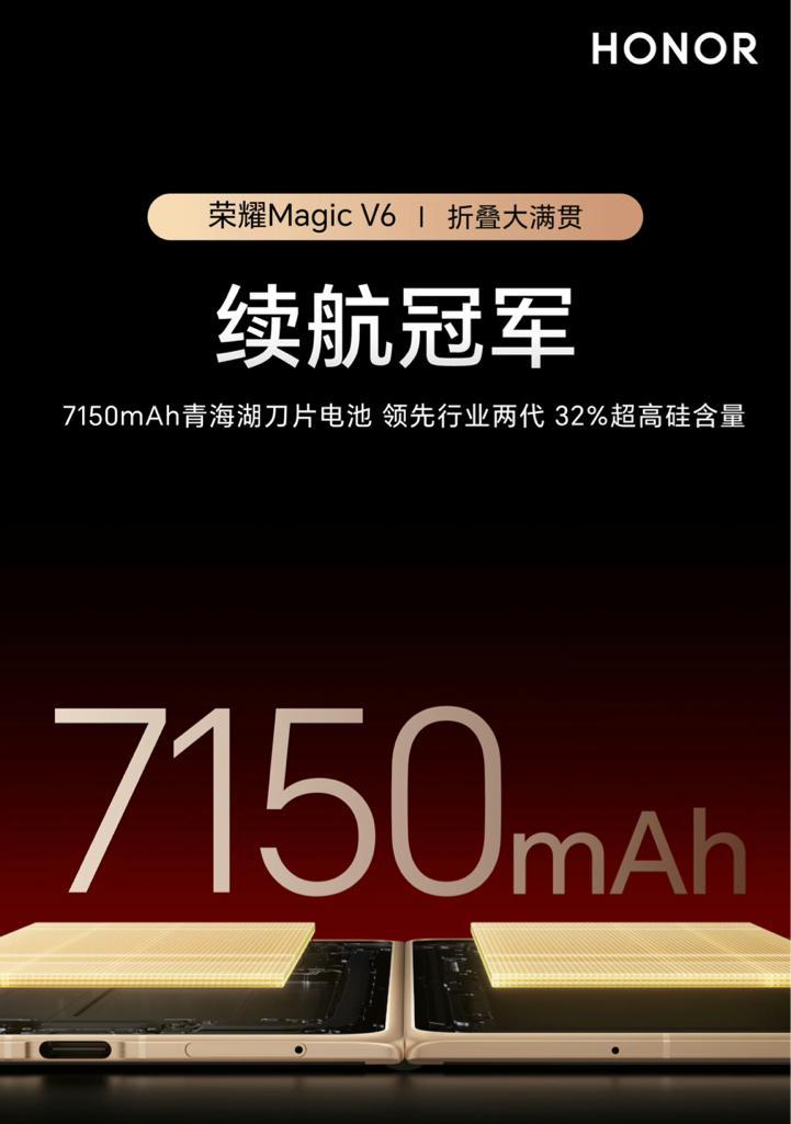 荣耀MagicV6配置确认：骁龙8E5+1TB+7150mAh，3月10日正式发布！