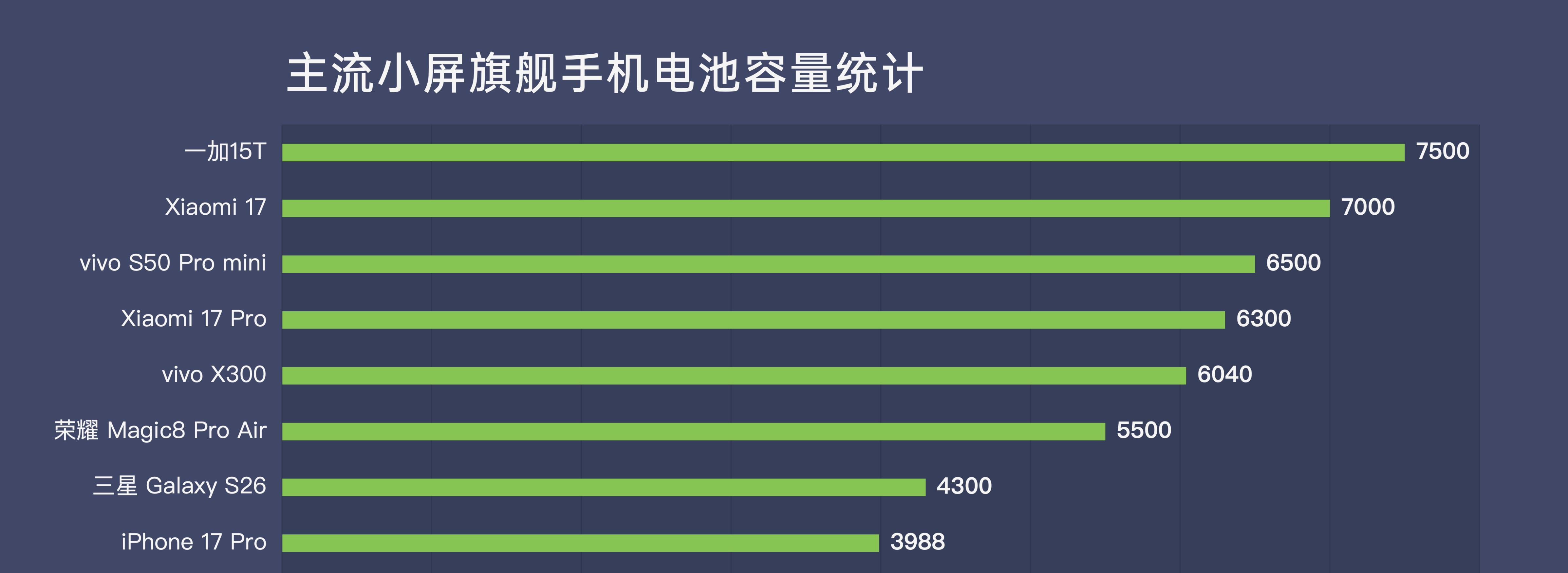 外观也公布了！一加15T全面揭晓，就看价格是否给力了