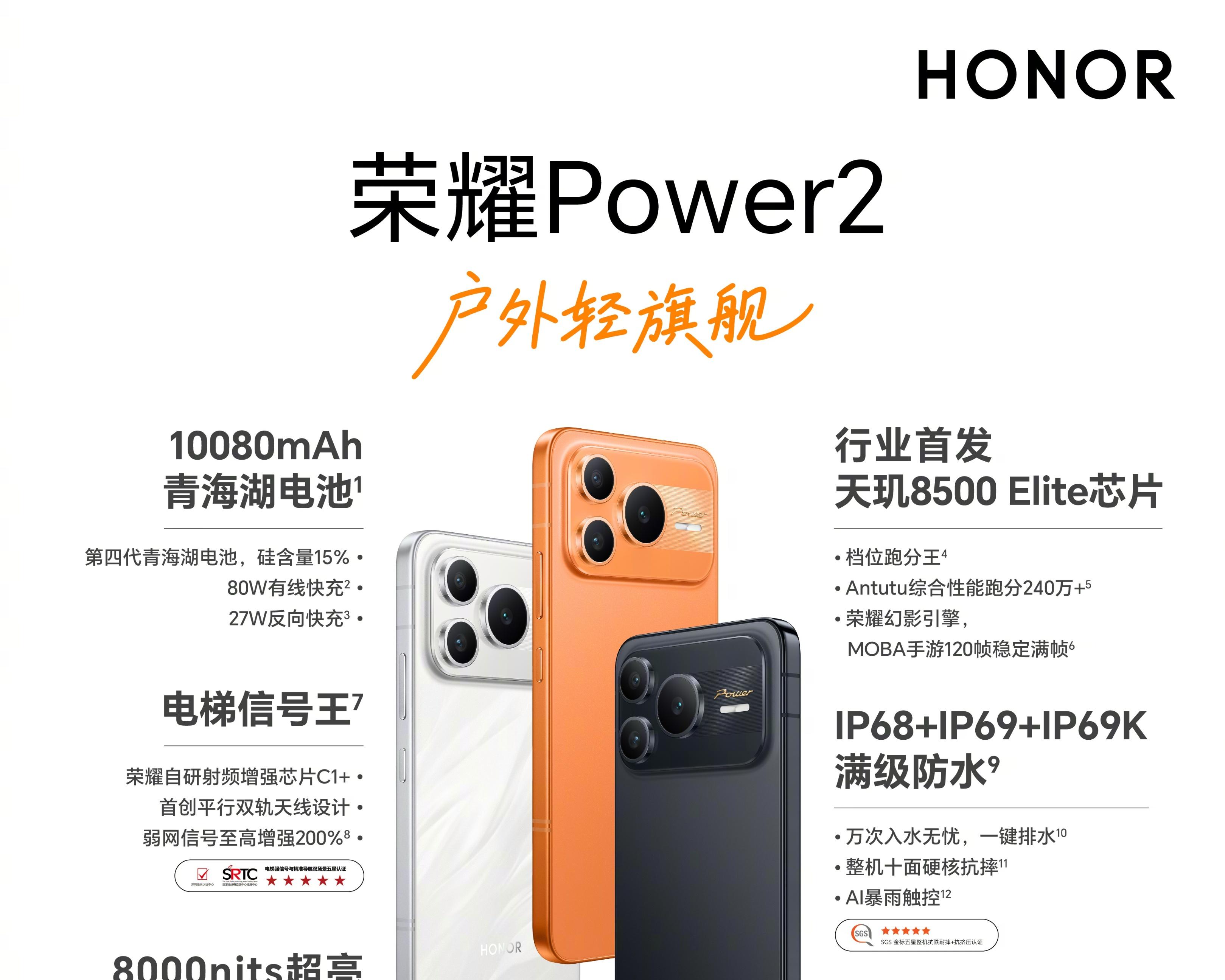 安卓次旗舰性能排名：红米Turbo5仅排第四，第一名意料之中